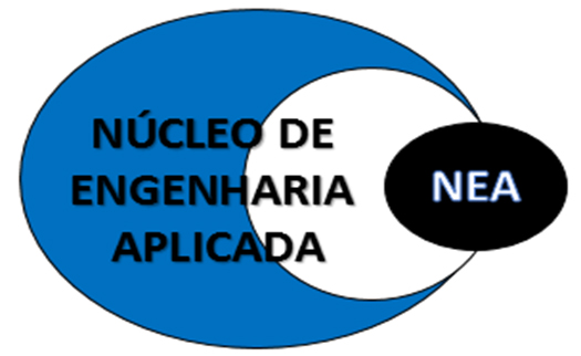 UNIFOR-MG recebe Circuito de Palestras nas Engenharias e Arquitetura